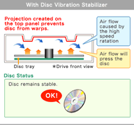 With Disc Vibration Stabilizer